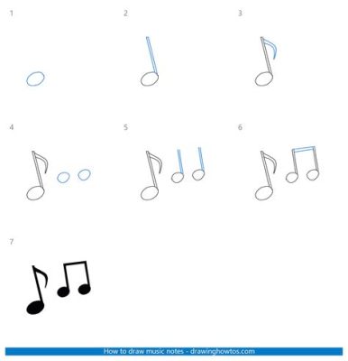 How to Draw Music Note: A Journey into the Art of Notation