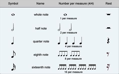 what is half time in music? the role of silence in creating musical tension